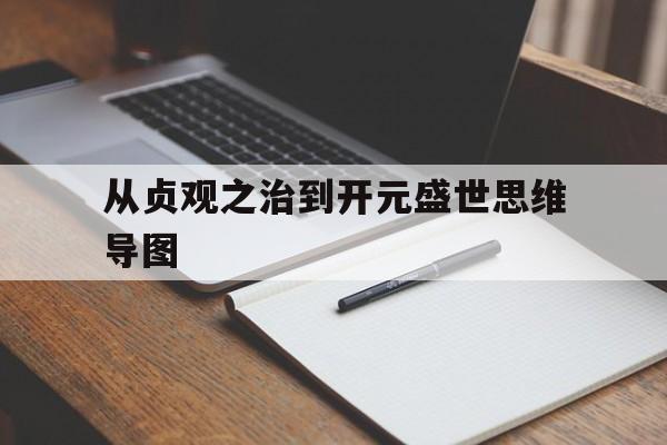 从贞观之治到开元盛世思维导图(从贞观之治到开元盛世思维导图图片)